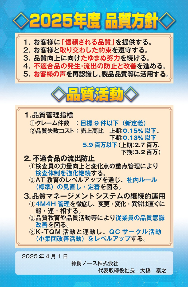 2025年度品質方針