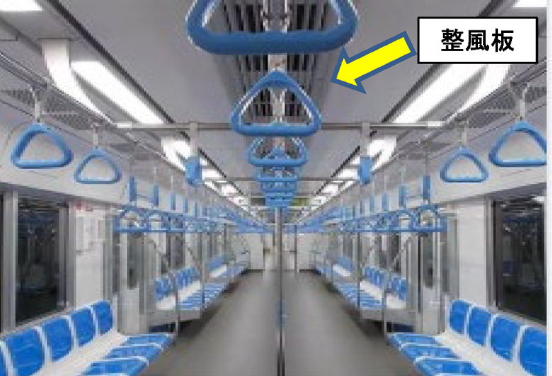 通勤車両向け　荷棚/整風板