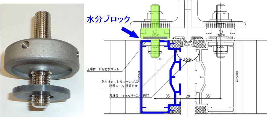 防水ボルトの構造