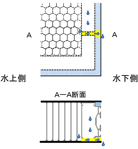 水抜き穴