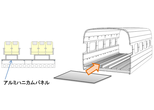 アルミハニカムパネル（車両床）