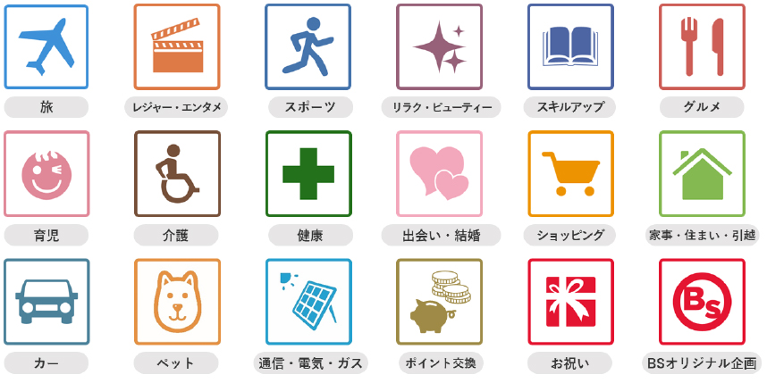 福利厚生